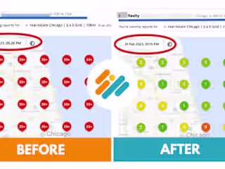 Successful Local SEO Effort For a Real Estate Co in Chicago, US