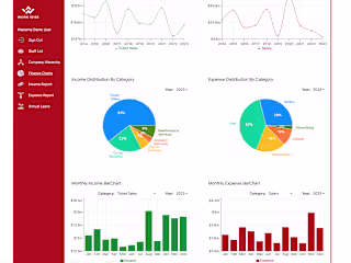 Work Wise - HR Management App