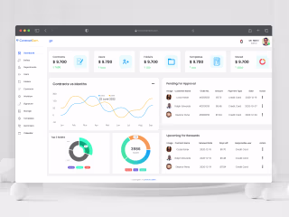SASS Dashboard Design