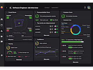 Fluento.ai UI/UX and Webflow Development
