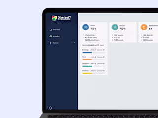 Crafting a Scalable Design System for DivergeIT’s Success