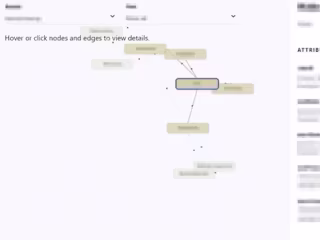 Ontology Data Modeller