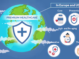 GoMed Clinics - 2D Healthcare Explainer Video