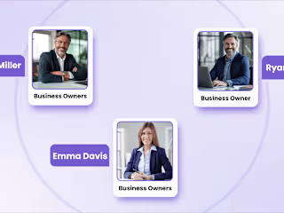 Candor Financial Solutions – PCM Plan SaaS Explainer Video