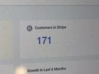 Brought 171 Med Spa Clients To Clinic in 30 Days