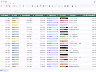 Data Entry for Healthcare sector