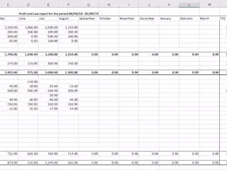 Bookkeeping 