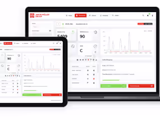 MyMünet - An Advanced IoT Platform