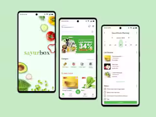 Sayurbox - Warehouse Management System