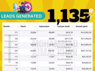 Facebook Leads Generation