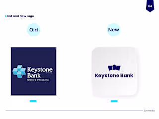 Brand Identity Design