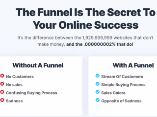 Funnel ad