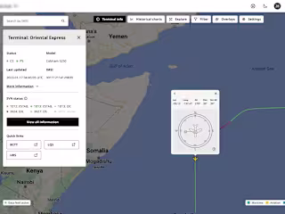 Satellite Provider Customer Service Dashboard