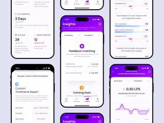 Leaders on the Go: Crafting an Intuitive Mobile Dashboard