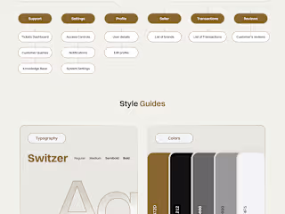 Urbanist E-commerce Admin Panel