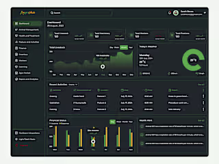 Agroplus - An Animal Management platform