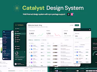 Multi-Brand, Multi-Theme Component Library