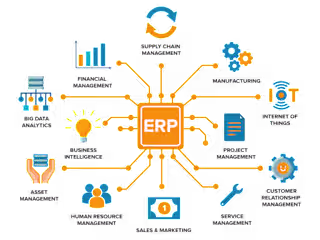Medical ERP
