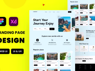 Figma/Adobe XD Multiple Page Website Design!