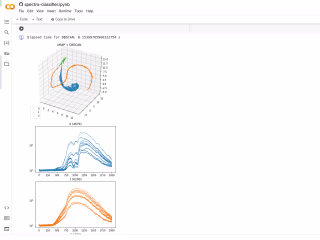 UV-VIS Spectra Classifier