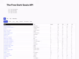Dark Souls API