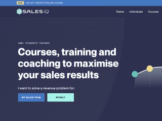 SalesIQ Website