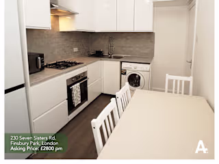 Expert Property Photography Editing