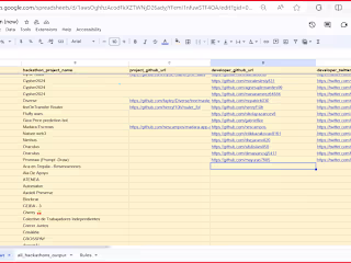 Lead Generation