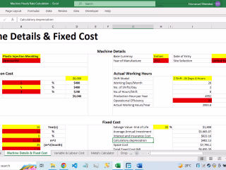 Advanced Manufacturing Financial Modeling and Efficiency Metrics