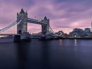 London Processes are Falling Down