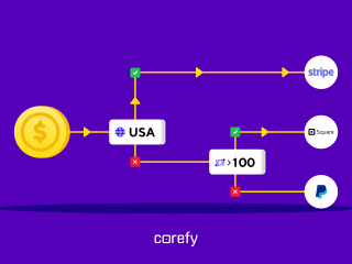 Payment routing 101: the essentials you must know