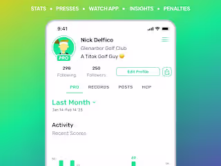 Leaderboard Pro
