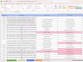 Add leads from facebook gropups and enter it into CRM 