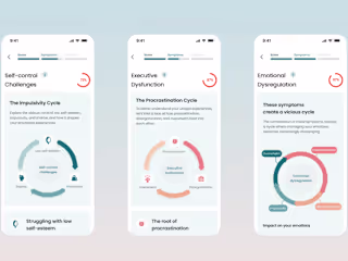 Inflow (YCS21) - Increasing web app funnel conversion