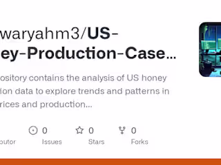 US Honey Production Case Study