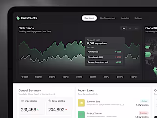Constraints - Marketing Saas Dashboard | Dashboard