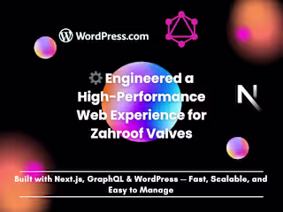 Next.js & WordPress Website for Zahroof Valves