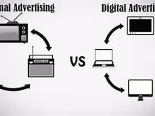 Digital Advertising: A shift from traditional advertising or an…