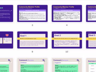 Project: Apply Pass Community Strategy Development