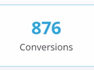 Google Ads