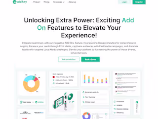 Wizikey's ~ Spotlight Landing Page Design
