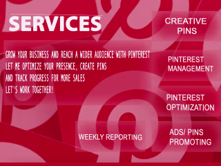 Pinterest Posting