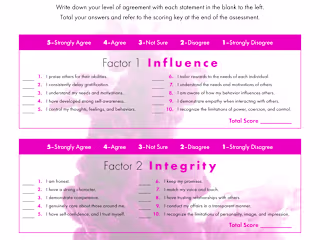 Rendall-Four Factors of Effective Leadership PDF Assessments 