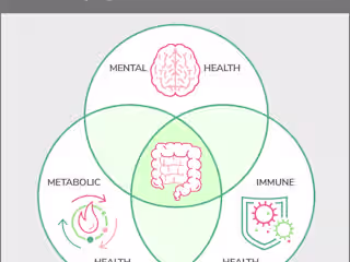 How Does Exercise Influence Gastroenterology Health?