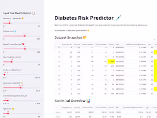 Diabetes_Prediction_ML_App