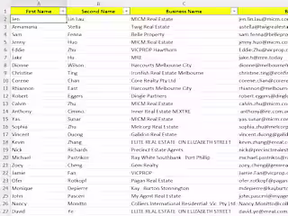Real Estate Data Scraping