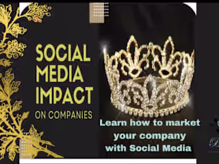 Social Media Marketing Strategy For Brands 