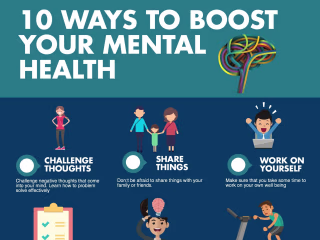 Blog Writing: Top 10 Ways to Improve Your Mental Health