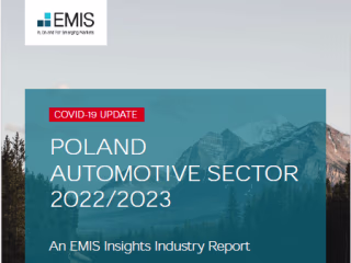 Automotive Industry in Poland 2023- Industrial Raport