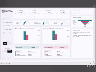 Automated Financial Statements in Power BI 